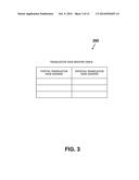 Effective Caching for Demand-based Flash Translation Layers in Large-Scale     Flash Memory Storage Systems diagram and image