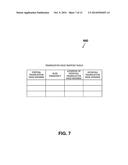 Effective Caching for Demand-based Flash Translation Layers in Large-Scale     Flash Memory Storage Systems diagram and image