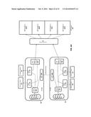 DYNAMIC PARTIAL POWER DOWN OF  MEMORY-SIDE CACHE IN A 2-LEVEL  MEMORY     HIERARCHY diagram and image