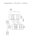 DYNAMIC PARTIAL POWER DOWN OF  MEMORY-SIDE CACHE IN A 2-LEVEL  MEMORY     HIERARCHY diagram and image