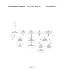 METHOD AND APPARATUS TO INCREASE THE SPEED OF THE LOAD ACCESS AND DATA     RETURN SPEED PATH USING EARLY LOWER ADDRESS BITS diagram and image