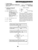 METHOD AND APPARATUS FOR CONFIGURING A COMPUTING ENVIRONMENT diagram and image