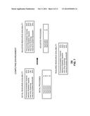 METHOD AND APPARATUS FOR CONFIGURING A COMPUTING ENVIRONMENT diagram and image