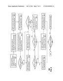 METHOD AND APPARATUS FOR CONFIGURING A COMPUTING ENVIRONMENT diagram and image