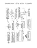 METHOD AND APPARATUS FOR CONFIGURING A COMPUTING ENVIRONMENT diagram and image