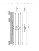 Authentication and Initial Key Exchange in Ethernet Passive Optical     Network over Coaxial Network diagram and image