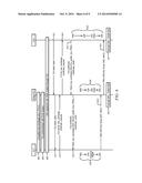 Authentication and Initial Key Exchange in Ethernet Passive Optical     Network over Coaxial Network diagram and image