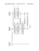 Authentication and Initial Key Exchange in Ethernet Passive Optical     Network over Coaxial Network diagram and image