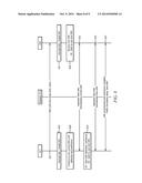 Authentication and Initial Key Exchange in Ethernet Passive Optical     Network over Coaxial Network diagram and image