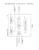 SYSTEMS AND METHODS FOR SECURING DATA IN MOTION diagram and image