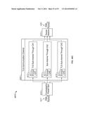 SYSTEMS AND METHODS FOR SECURING DATA IN MOTION diagram and image