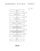 METHOD FOR SECURING CREDENTIALS IN A REMOTE REPOSITORY diagram and image