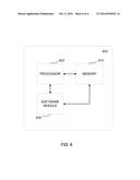 METHOD AND APPARATUS OF SECURELY PROCESSING DATA FOR FILE BACKUP,     DE-DUPLICATION, AND RESTORATION diagram and image