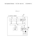 POWER SUPPLY APPARATUS, POWER SUPPLY METHOD, AND STORAGE MEDIUM diagram and image