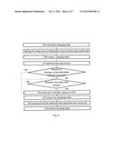 METHOD AND DEVICE FOR PROLONGING SLEEPING TIME OF CPU diagram and image