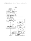 INFORMATION PROCESSING APPARATUS AND POWER SUPPLY CONTROL METHOD diagram and image