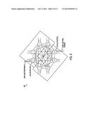 ENABLING COMMUNICATION OVER CROSS-COUPLED LINKS BETWEEN INDEPENDENTLY     MANAGED COMPUTE AND STORAGE NETWORKS diagram and image