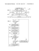 POSITION INDEPENDENT TESTING OF CIRCUITS diagram and image