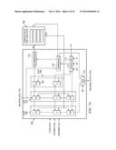 SCAN FRAME BASED TEST ACCESS MECHANISMS diagram and image