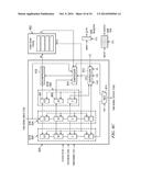 SCAN FRAME BASED TEST ACCESS MECHANISMS diagram and image