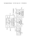 SCAN FRAME BASED TEST ACCESS MECHANISMS diagram and image