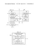 SCAN FRAME BASED TEST ACCESS MECHANISMS diagram and image