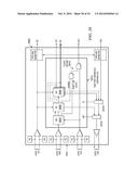 SCAN FRAME BASED TEST ACCESS MECHANISMS diagram and image