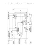 ELECTRONIC DEVICE AND DATA PROCESSING METHOD diagram and image