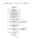 ELECTRONIC DEVICE AND DATA PROCESSING METHOD diagram and image