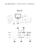 Method and System to Capture, Share and Find Information and Relationships diagram and image