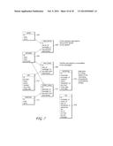 METHODS AND SYSTEMS FOR VIDEO MESSAGING diagram and image