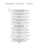 SHARED CONTENT ITEM COMMENTING diagram and image