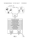 SHARED CONTENT ITEM COMMENTING diagram and image