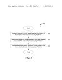 EFFECTUATING MODIFICATIONS WITHIN AN INSTANCE OF A VIRTUAL SPACE PRESENTED     VIA MULTIPLE DISPARATE CLIENT COMPUTING PLATFORMS RESPONSIVE TO DETECTION     OF A TOKEN ASSOCIATED WITH A SINGLE CLIENT COMPUTING PLATFORM diagram and image