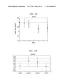 SKIN DIAGNOSTIC AND IMAGE PROCESSING SYSTEMS, APPARATUS AND ARTICLES diagram and image