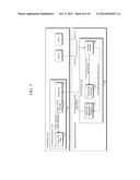 SMART DEVICE FOR CONVENIENT GRAPHIC OBJECT ARRANGEMENT AND METHOD OF     GRAPHIC OBJECT ARRANGEMENT diagram and image