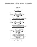 ELECTRONIC APPARATUS AND COMPUTER-READABLE RECORDING MEDIUM diagram and image