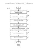 TECHNIQUES FOR INPUT OF A MULTI-CHARACTER COMPOUND CONSONANT OR VOWEL AND     TRANSLITERATION TO ANOTHER LANGUAGE USING A TOUCH COMPUTING DEVICE diagram and image