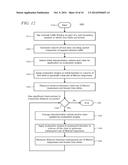 Method For Generating Rules and Parameters for Assessing Relevance of     Information Derived From Internet Traffic diagram and image
