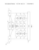 SYSTEMS AND METHODS FOR HANDLING DATABASE DEADLOCKS INDUCED BY     DATABASE-CENTRIC APPLICATIONS diagram and image