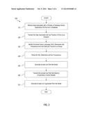 SYSTEMS AND METHODS FOR HANDLING DATABASE DEADLOCKS INDUCED BY     DATABASE-CENTRIC APPLICATIONS diagram and image