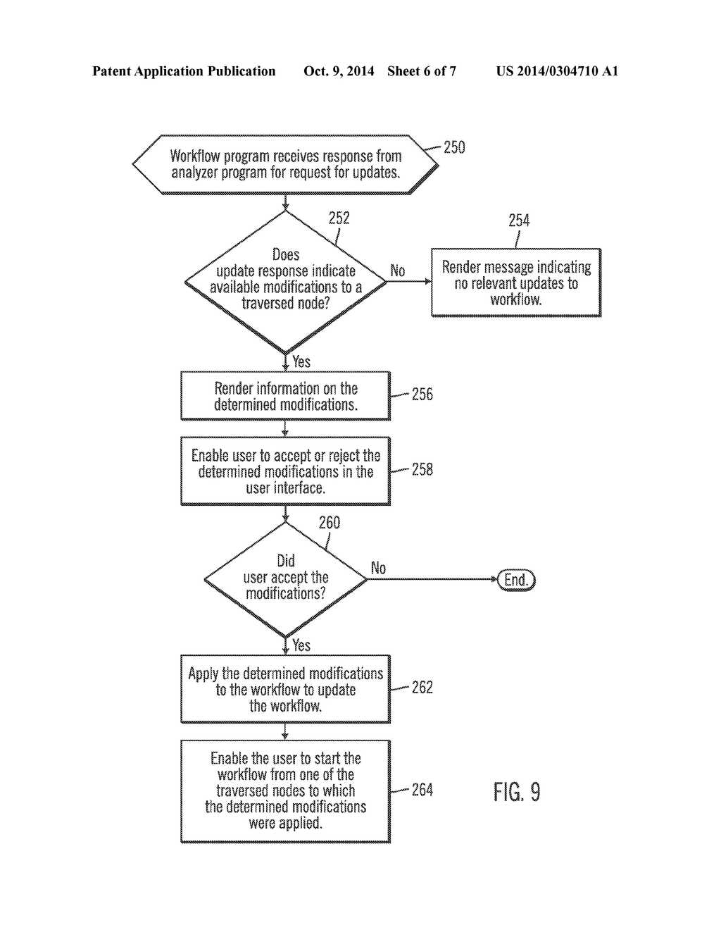 UPDATING A WORKFLOW WHEN A USER REACHES AN IMPASSE IN THE WORKFLOW - diagram, schematic, and image 07