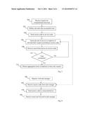 METHOD AND APPARATUS FOR DISTRIBUTED PROCESSING TASKS diagram and image