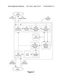 Systems and Methods for Collecting and Distributing a Plurality of     Notifications diagram and image