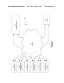 Systems and Methods for Collecting and Distributing a Plurality of     Notifications diagram and image