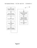 Systems and Methods for Collecting and Distributing a Plurality of     Notifications diagram and image