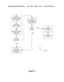 Systems and Methods for Collecting and Distributing a Plurality of     Notifications diagram and image