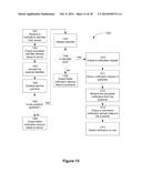 Systems and Methods for Collecting and Distributing a Plurality of     Notifications diagram and image