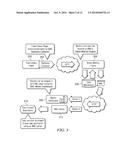 Method and system for Internet video and rich media behavioral measurement diagram and image