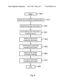 METHOD, SYSTEM AND APPARATUS FOR PROVIDING MULTIMEDIA DATA CUSTOMIZED     MARKETING diagram and image